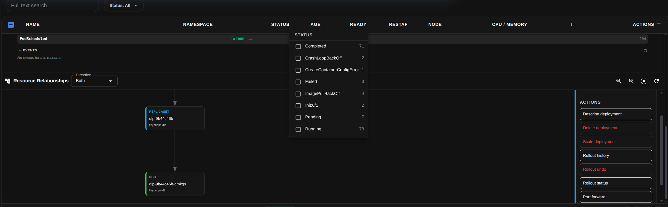Kube Hammer Resource Relationships graph — ReplicaSet to Pod ownership with status filter and actions